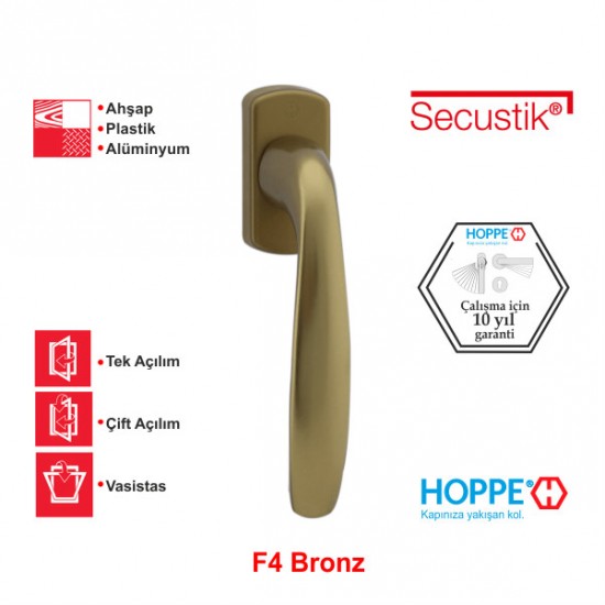 Hoppe New York 32-42mm (VarioFit) Secustik Pencere Kolu F4 Bronz