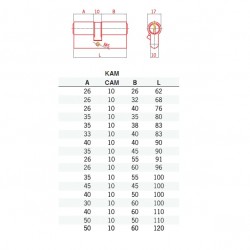 İTO 254/83K Barel Nikel Kaplamalı - 3 Adet Anahtarlı ( 35 + 10 + 38 ) - 83 mm