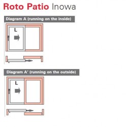 Patio Inowa Sürme ( PVC ) - Şema A ( Kolsuz )