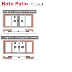 Patio Inowa Sürme ( PVC ) - Şema C  - ( İçten Aktif Sağ Kanat ) - Kolsuz